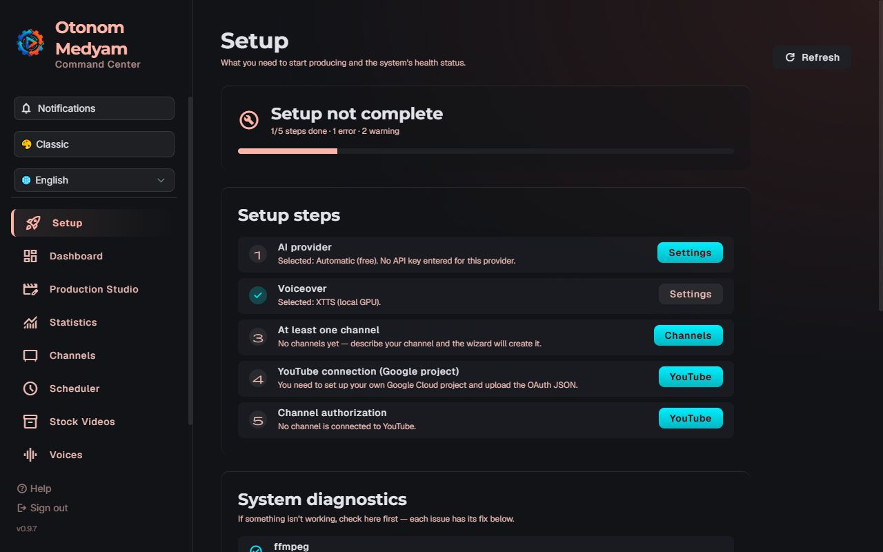 Setup page: what is missing and how to fix each item